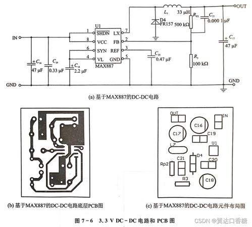 電賽匯總（四） 電路電源模塊設(shè)計與集成電路設(shè)計