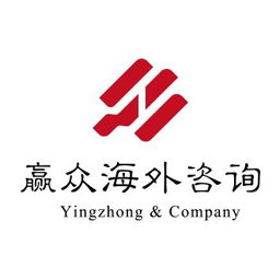 贏眾北京企業(yè)管理咨詢有限責(zé)任公司 圖文設(shè)計(jì)制作的專業(yè)力量